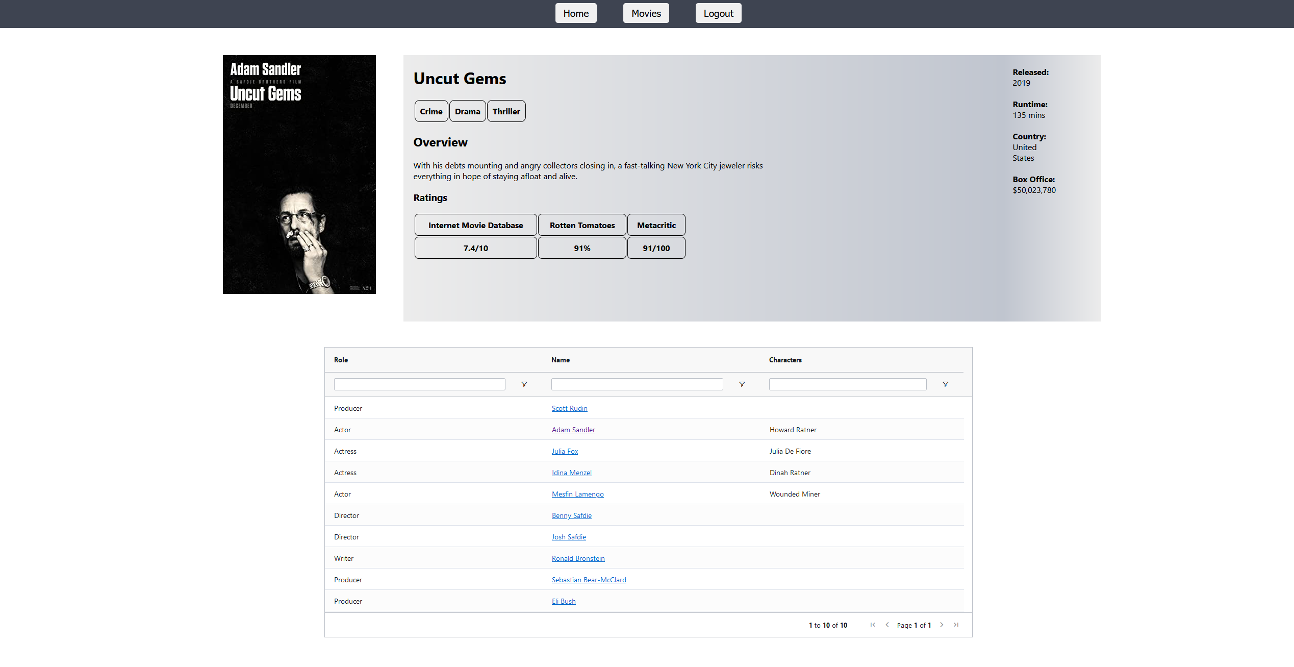 Image displaying a movie page on the IMDB Highlights tool